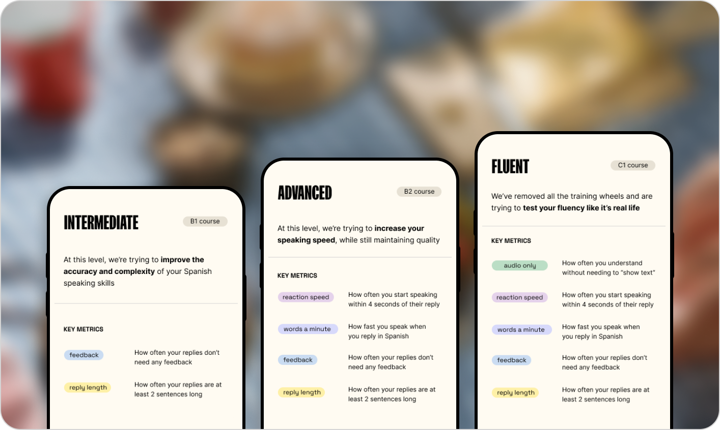 Superfluent Fluency Levels